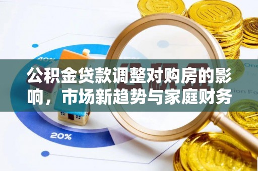 苗栗公积金贷款调整对购房的影响，市场新趋势与家庭财务规划